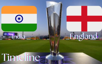 india national cricket team vs england cricket team timeline