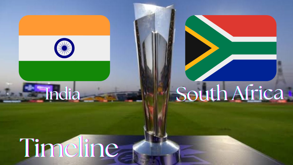 India National Cricket Team vs South Africa National Cricket Team Timeline