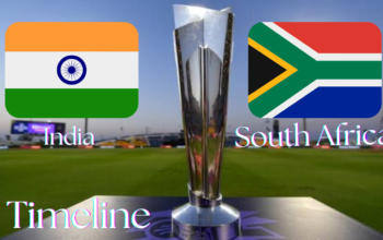 india national cricket team vs south africa national cricket team timeline